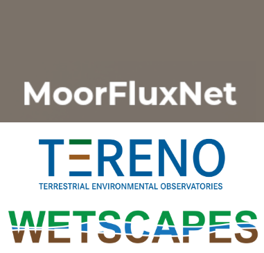 moorfluxnet